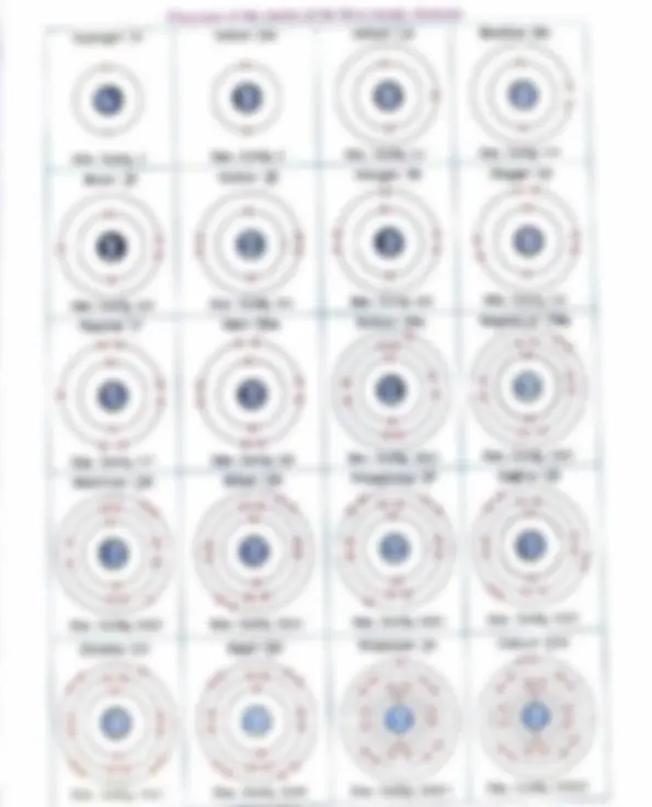 pf5