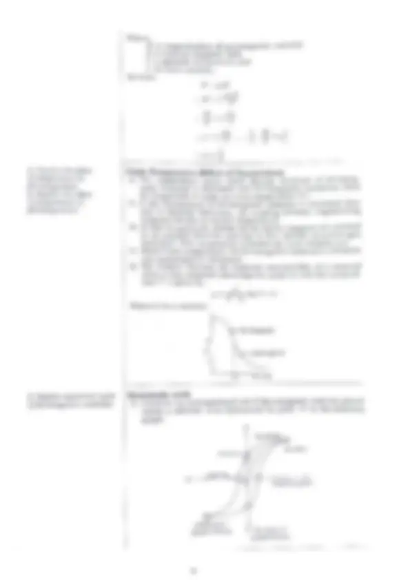 pfa
