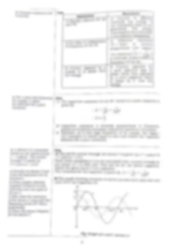 pfa