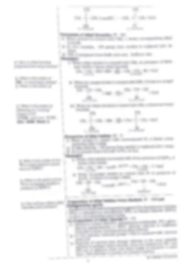 pf5