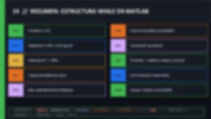 pf2d