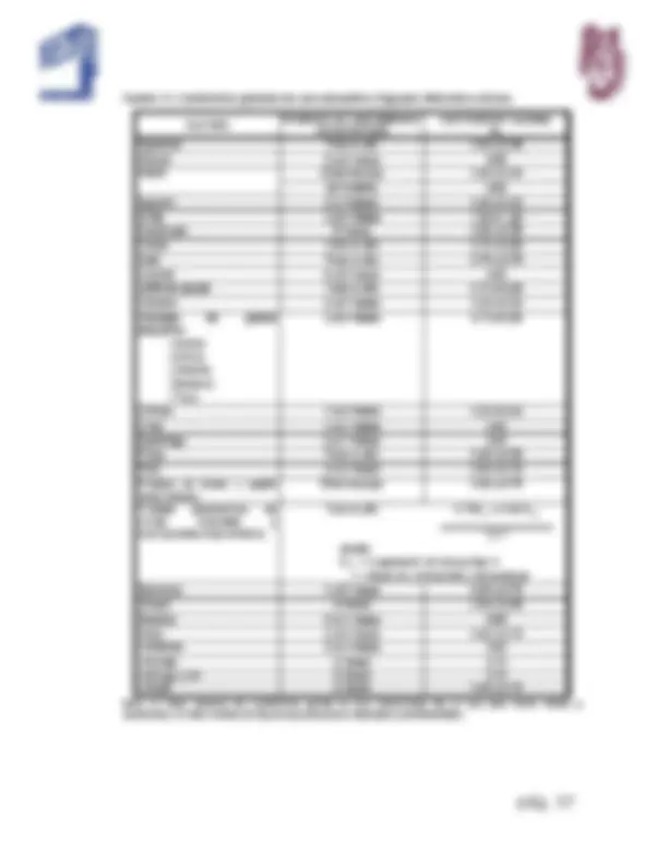 pf25