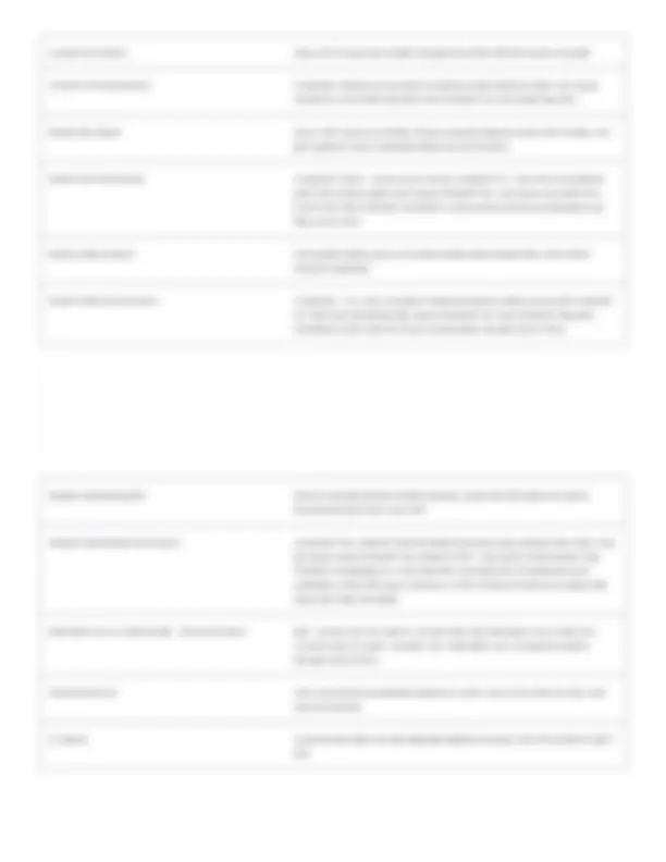 pf4