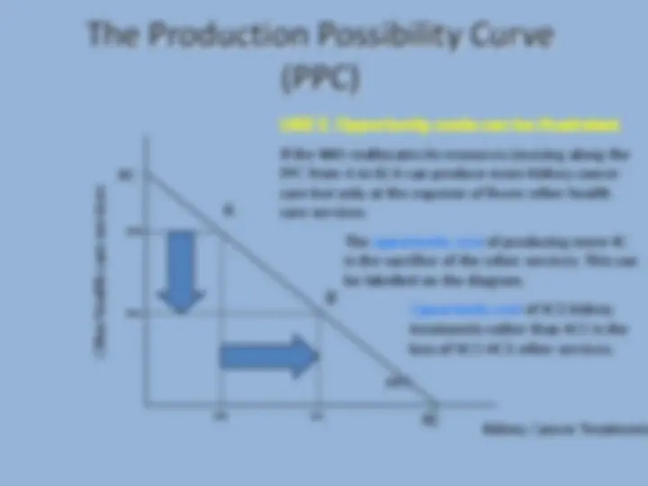 pf3