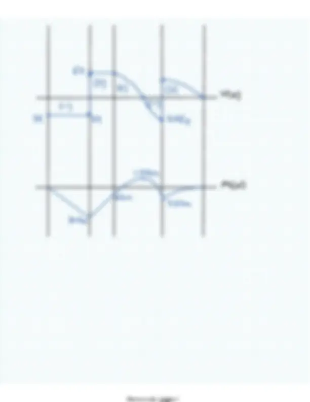 pf12