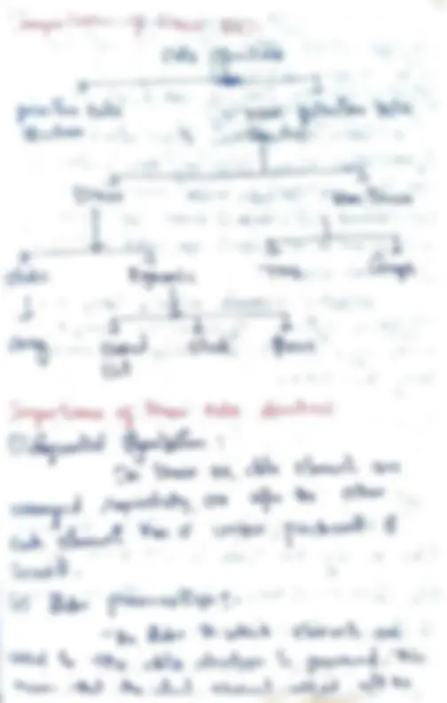 pf3