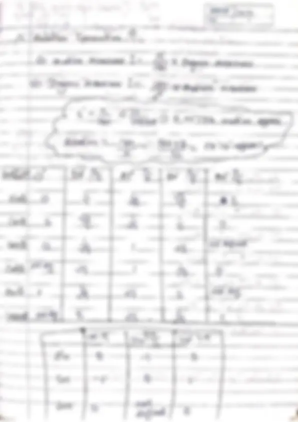 pf5
