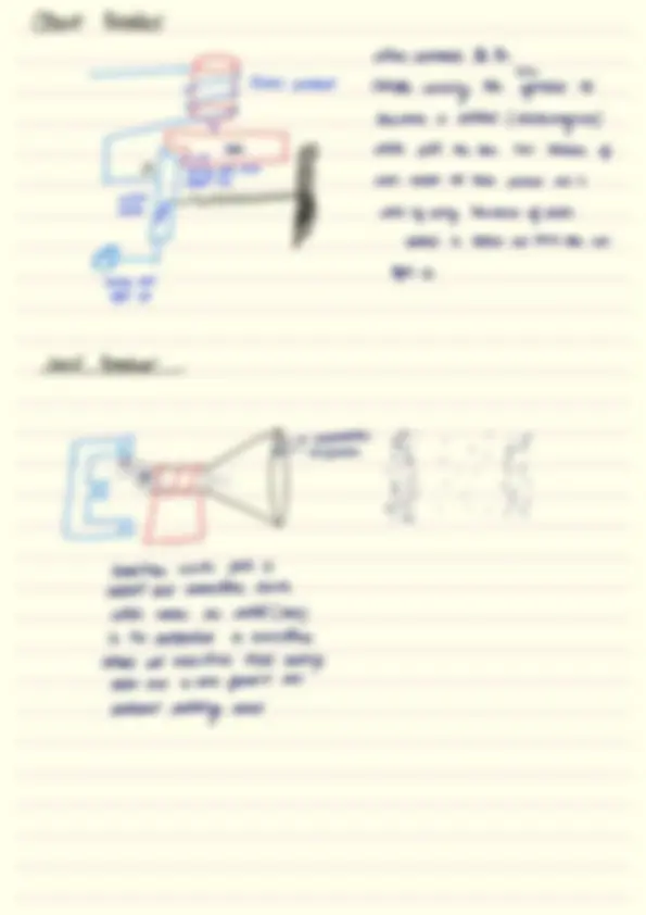 pf2c