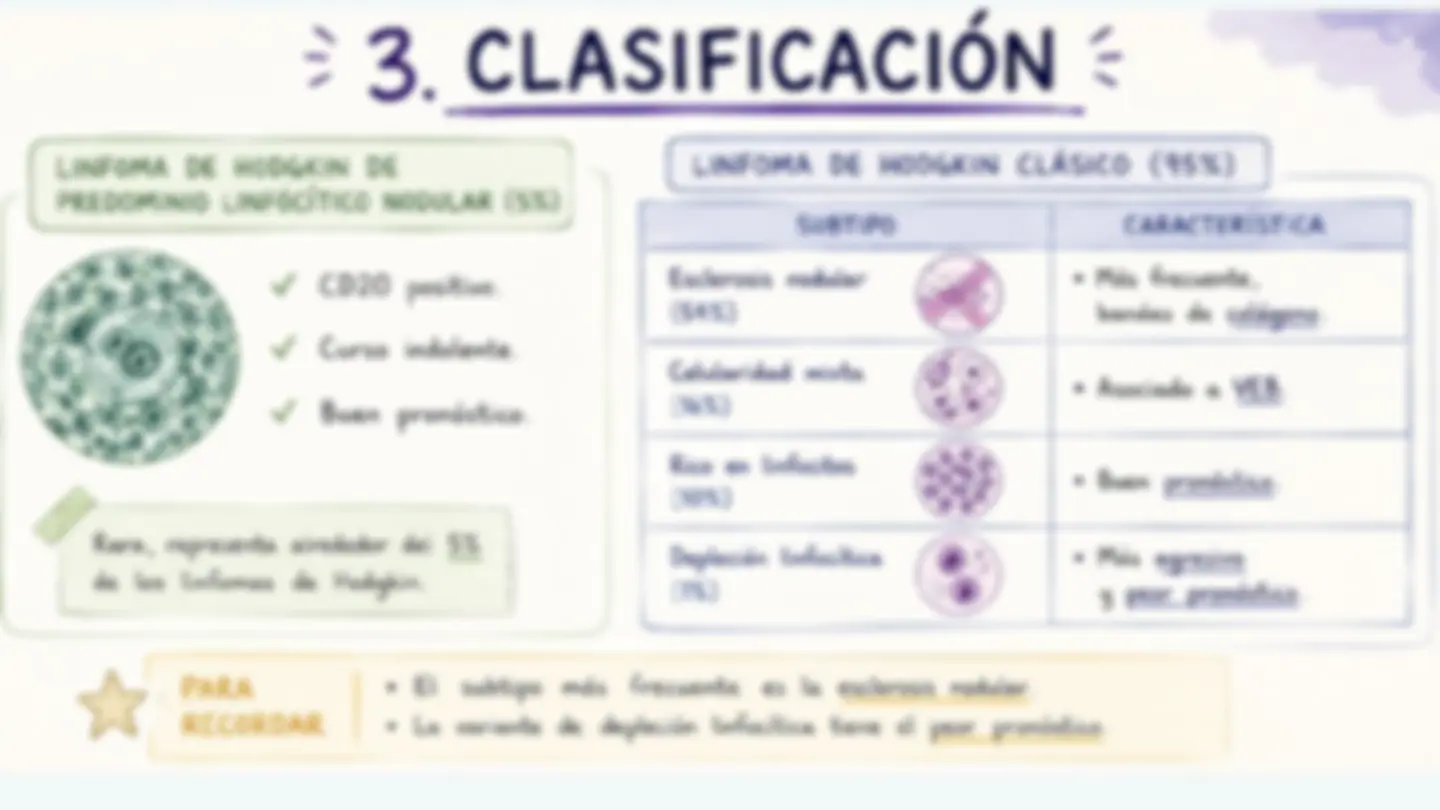 pf12