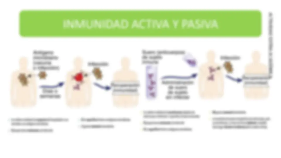 pfa