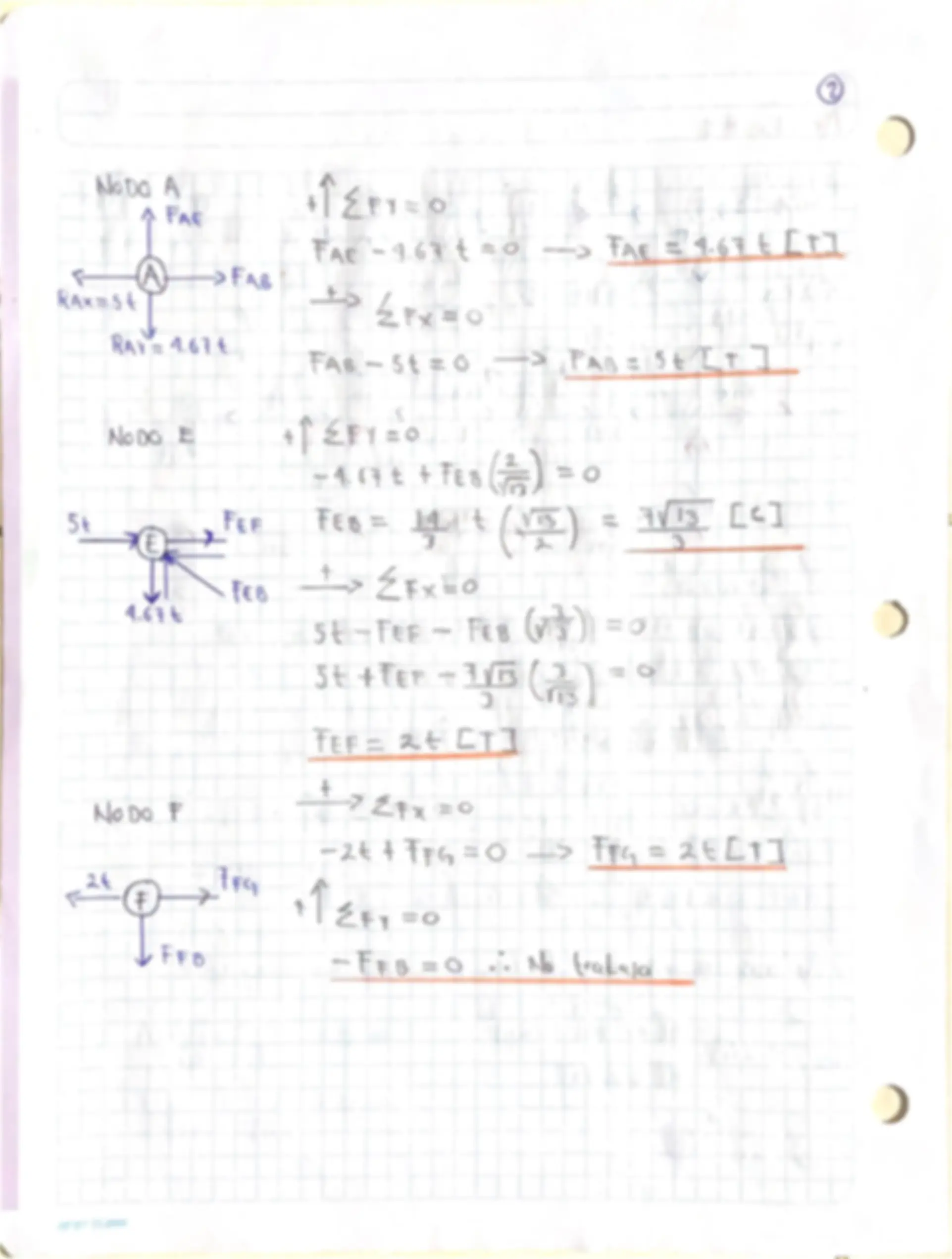 pf3