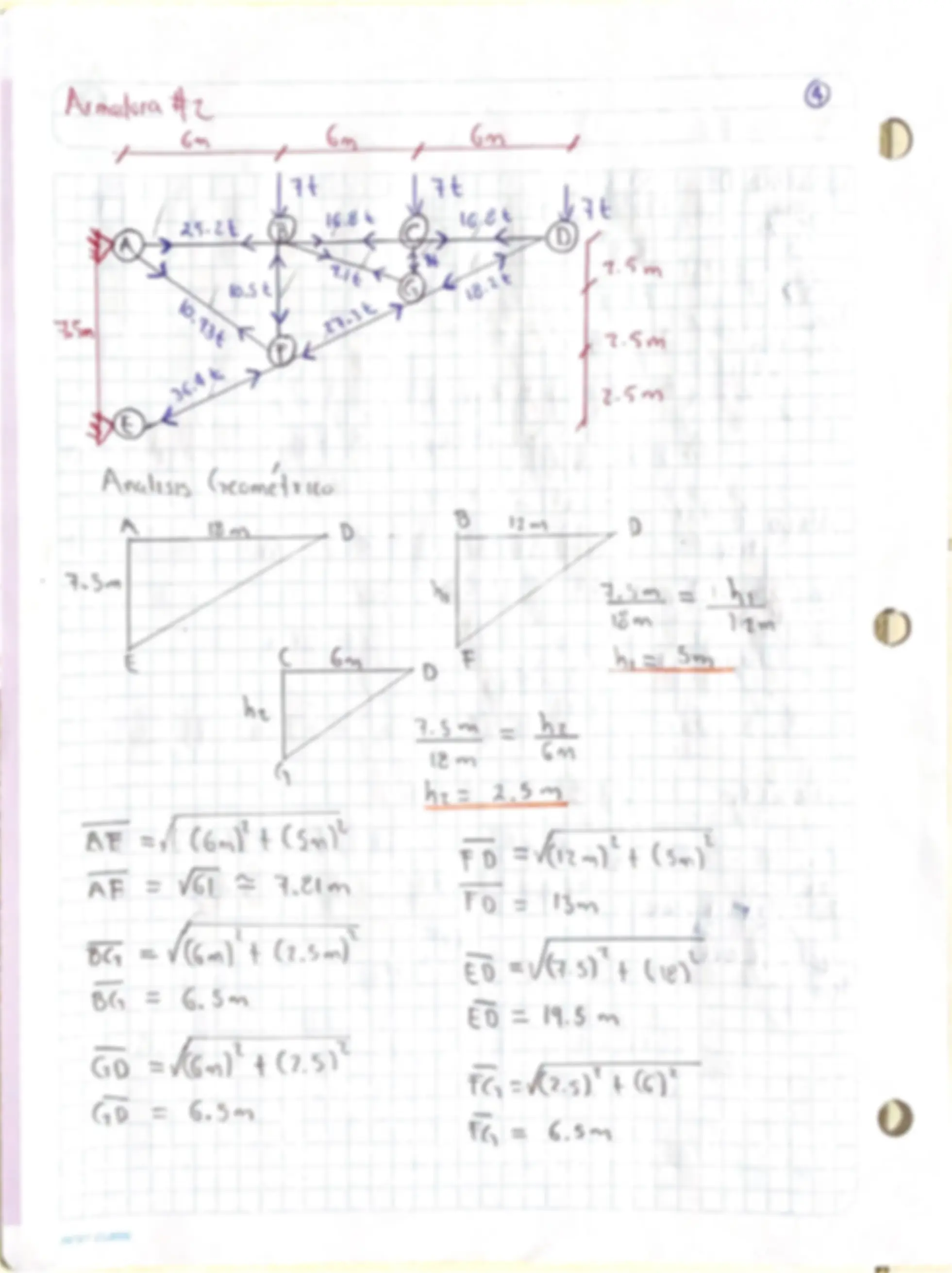 pf5