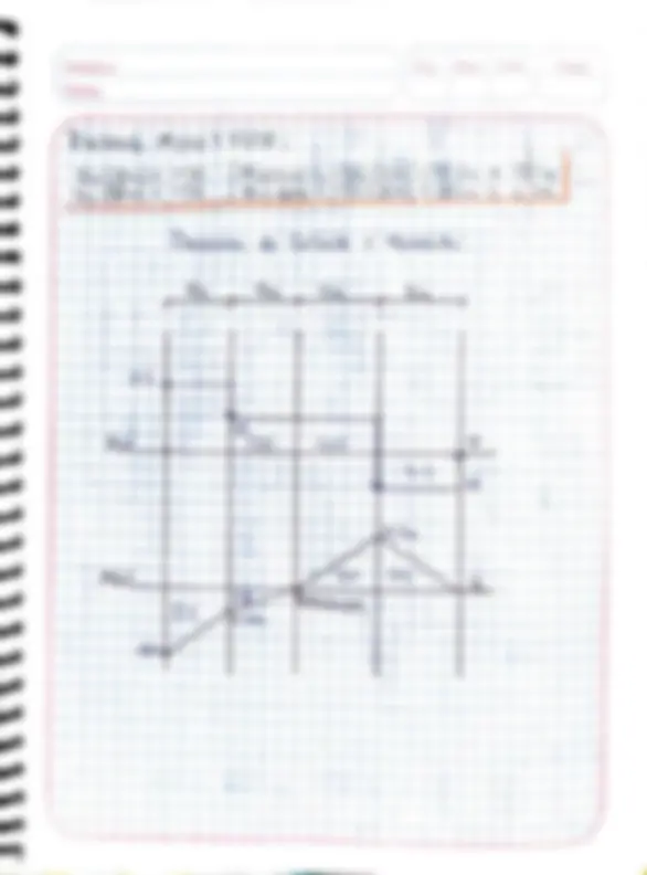 pf3