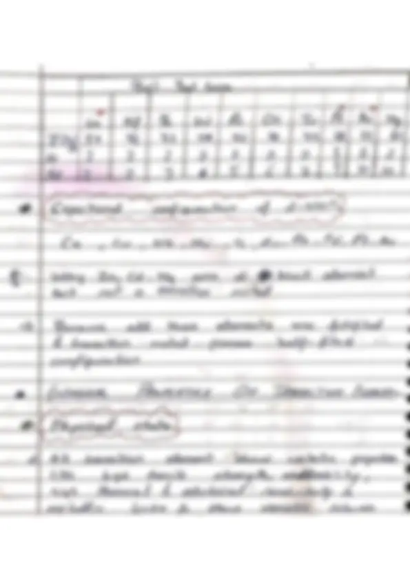 pf3