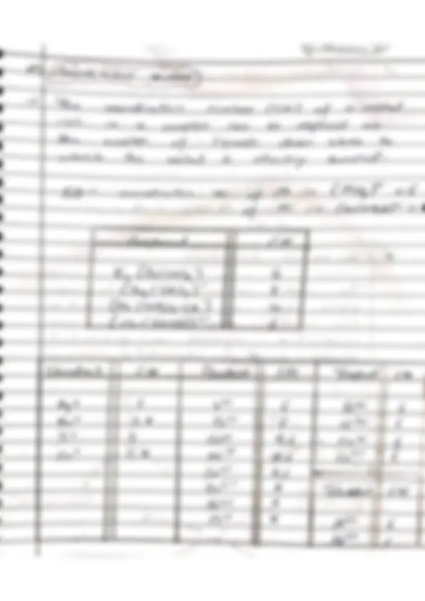pf5