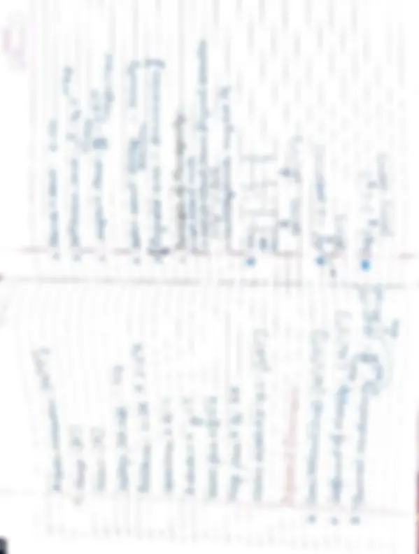 pf5
