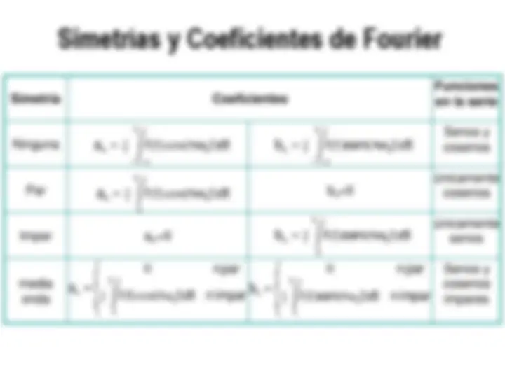 pf2f