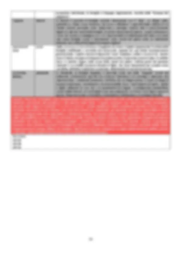 pf13
