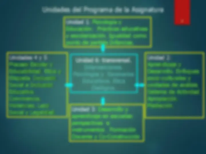 pf3