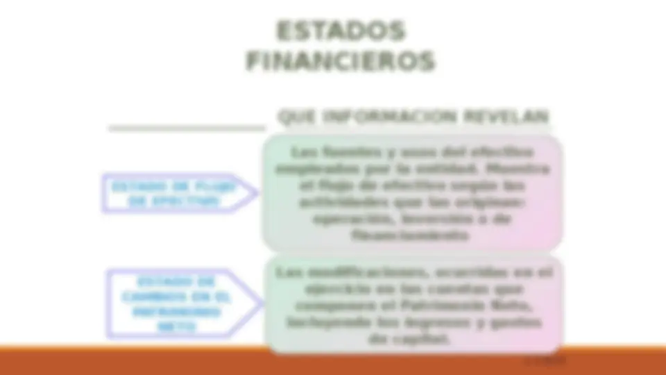 pf13