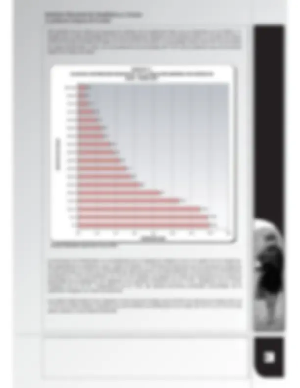 pf19