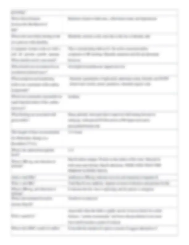 Rn Test Questions ANCC AGACNP Certification Exam Questions and Answers 2025. | Exams ...