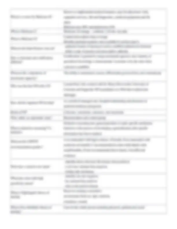 Rn Test Questions ANCC AGACNP Certification Exam Questions and Answers 2025. | Exams ...
