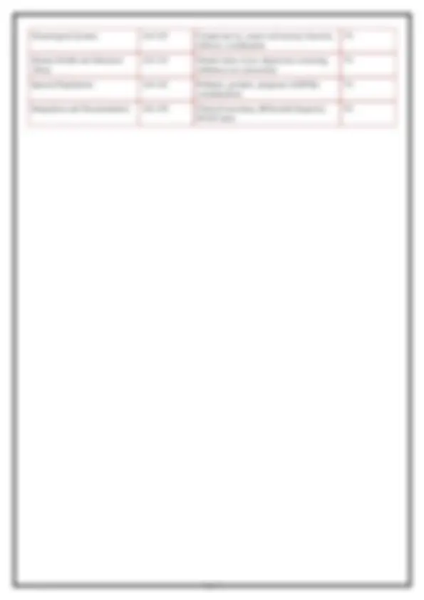 NUR 634 ADVANCED HEALTH ASSESSMENT VERIFIED EXAM QUESTIONS AND ANSWERS ...