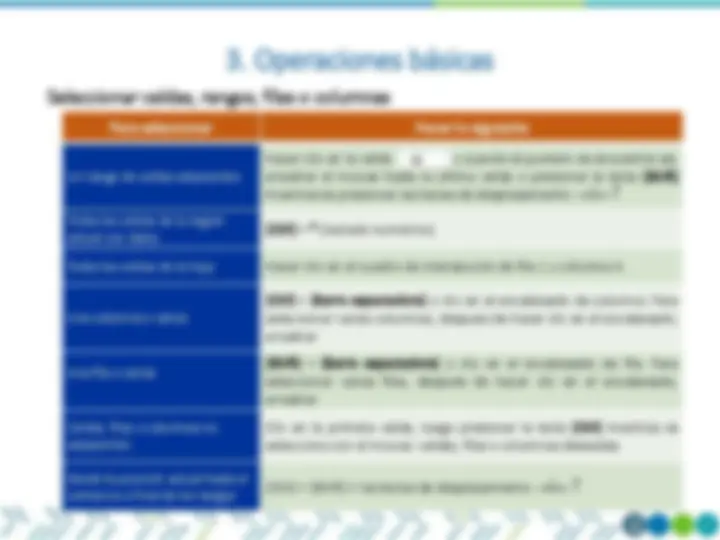 Word basico cybertec | Apuntes de Informática | Docsity
