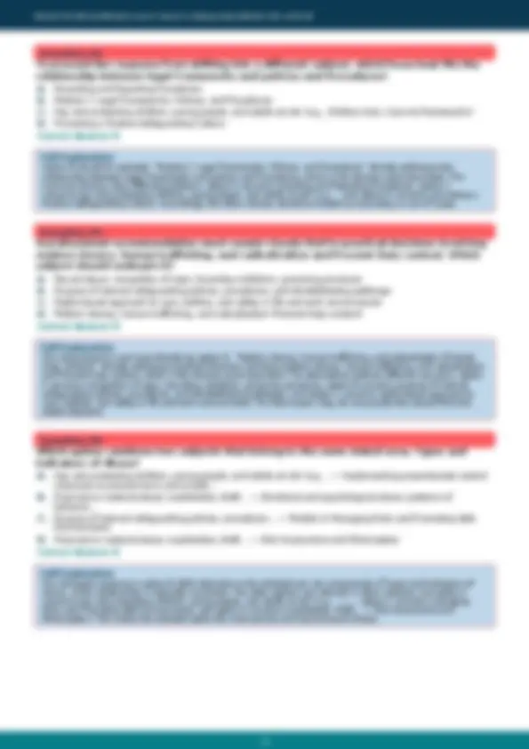 Qulification Ribbon 601/2077/0 AIM Qualifications Level 2 Award in Safeguarding Skills for ...