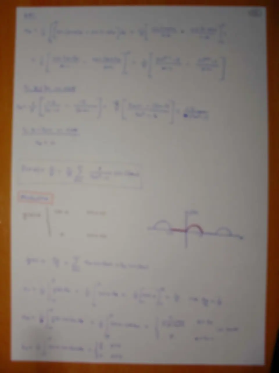 pf24