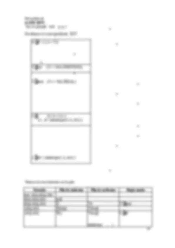 pf17