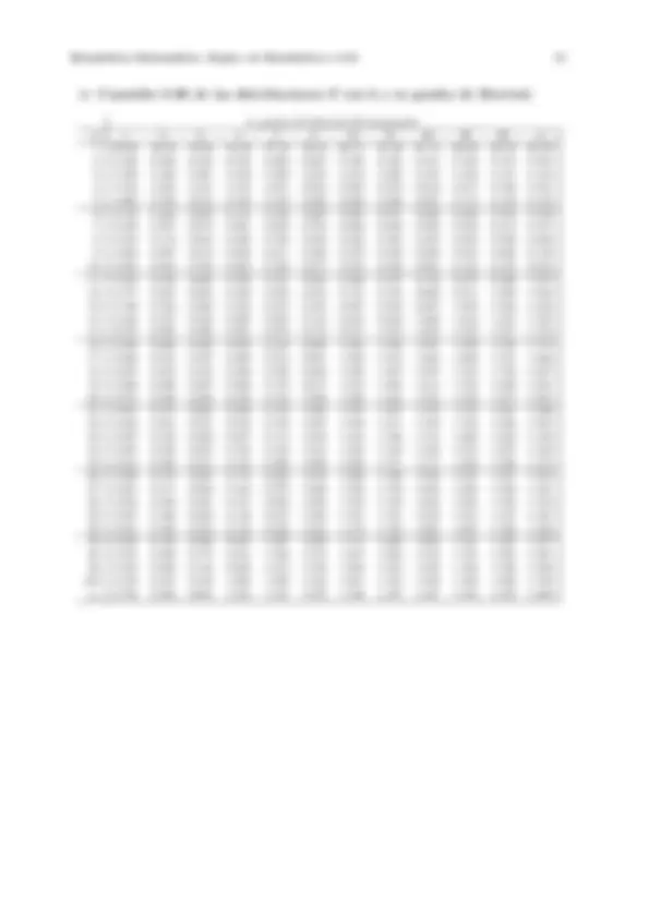 pf14
