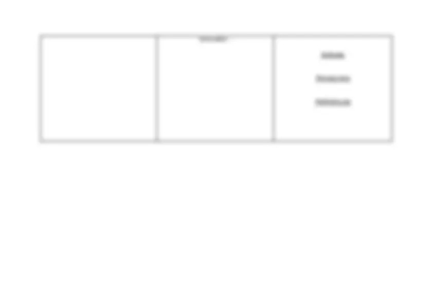 pf2