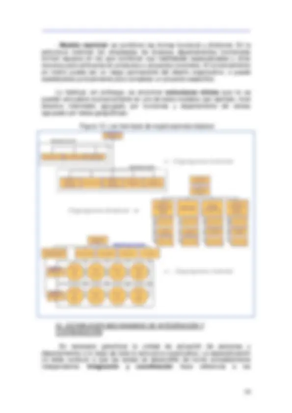 pff