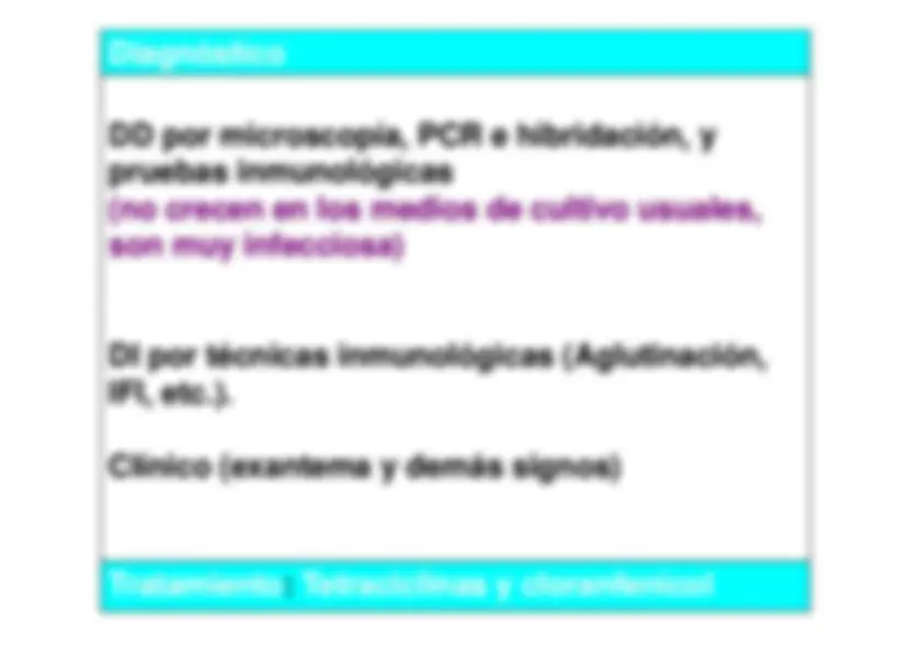 pf2c