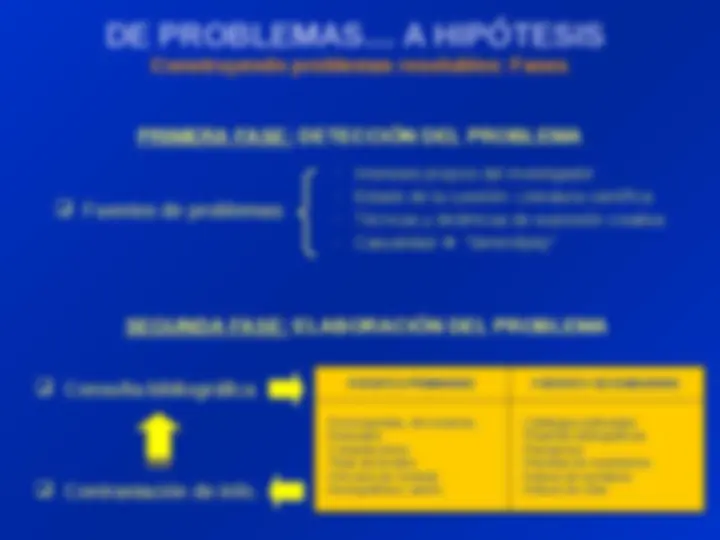 pf3