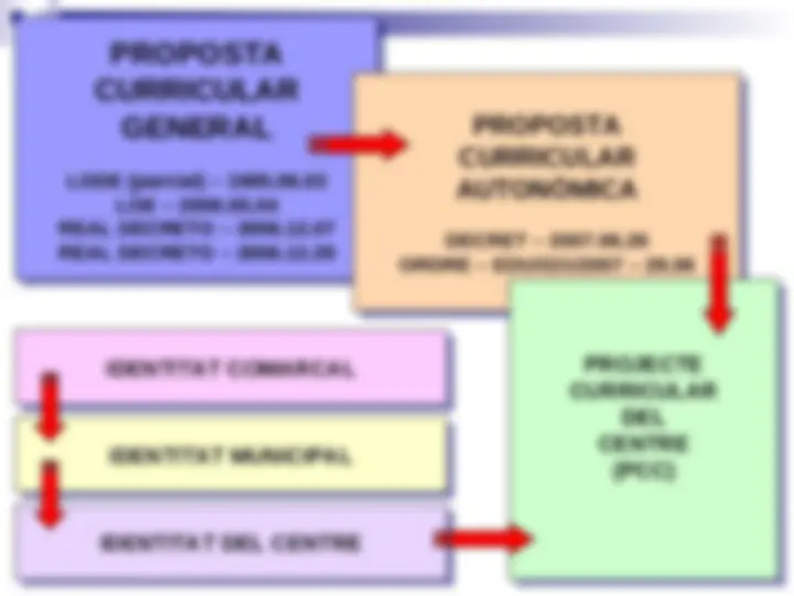 pf3