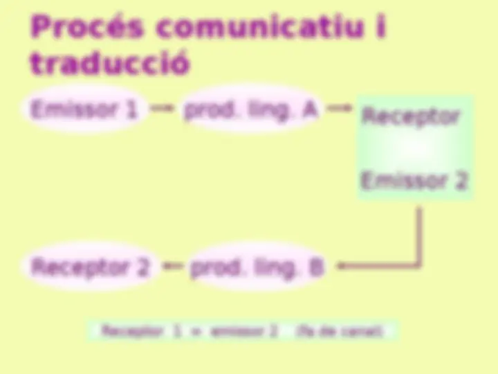 pf4