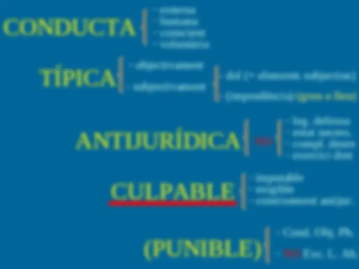 pf3