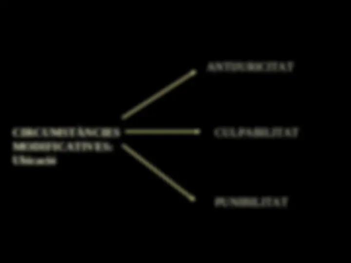 pfa