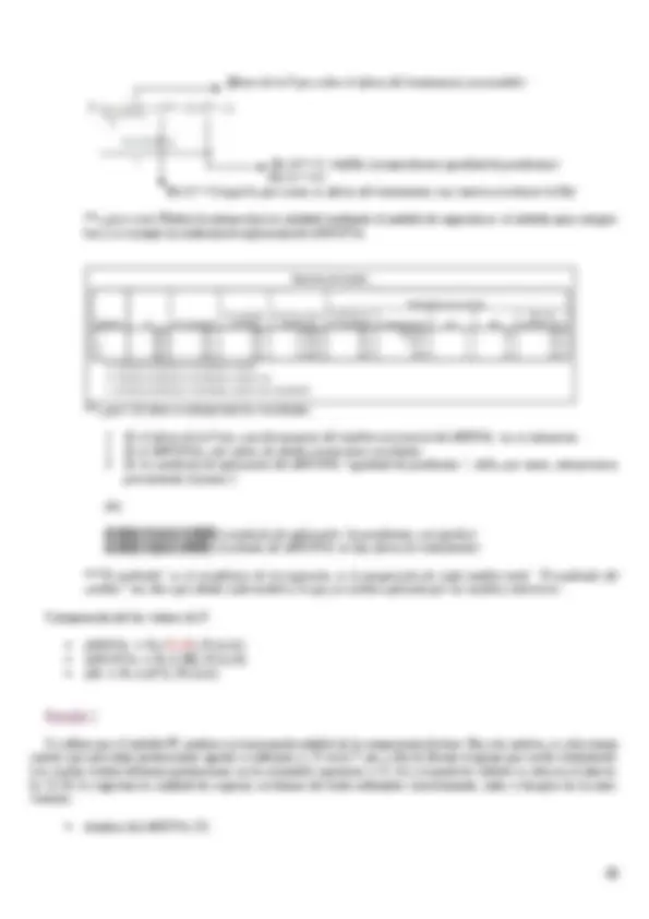 pf2e