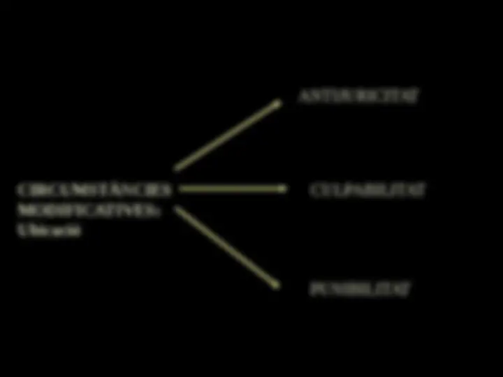 pfa