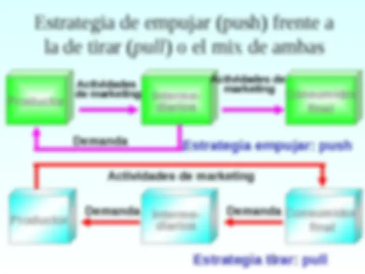 pf13