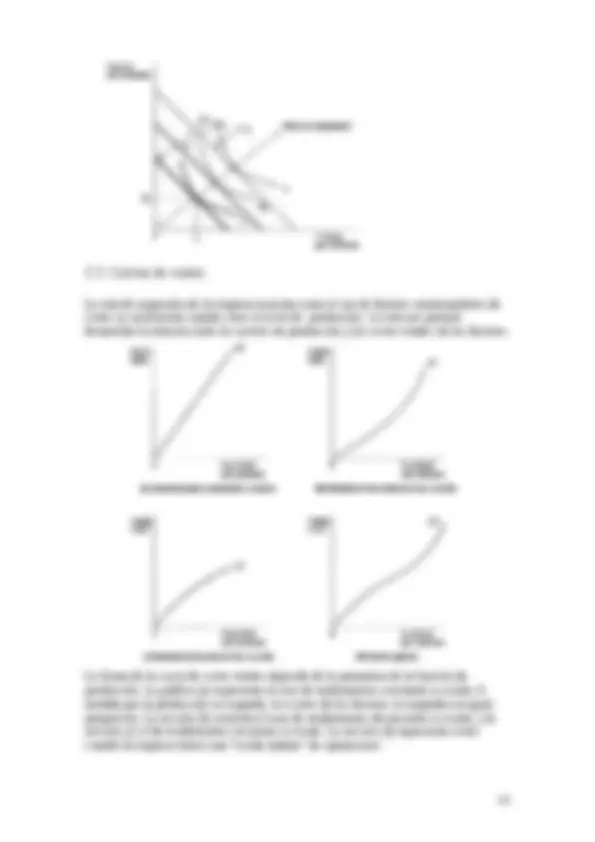 pfe