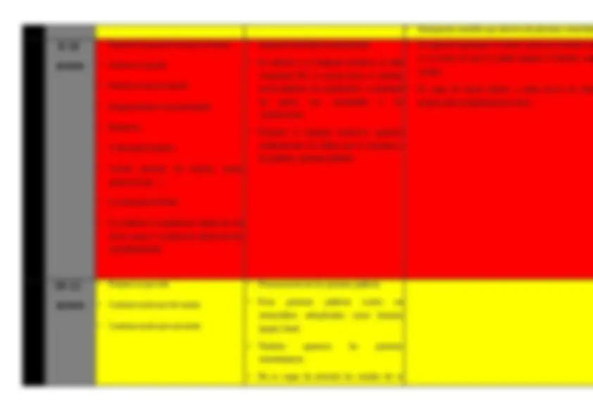 pf3