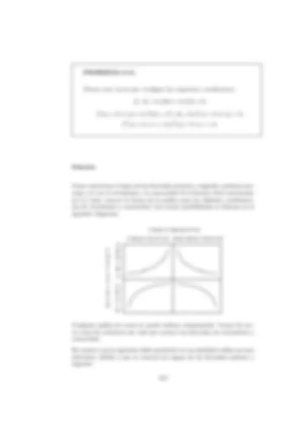 pfe