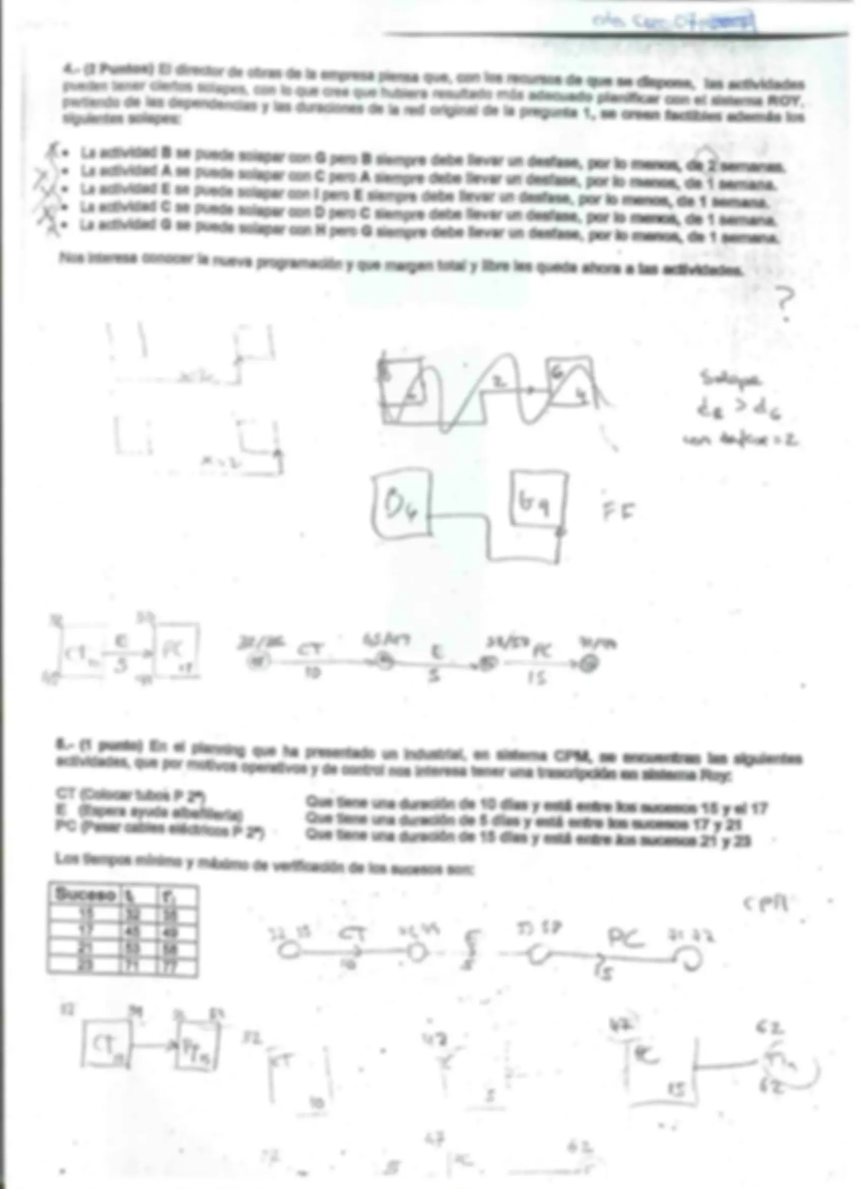 pf4