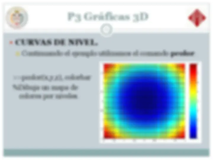 pf3f