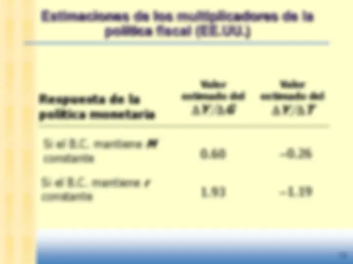 pfe